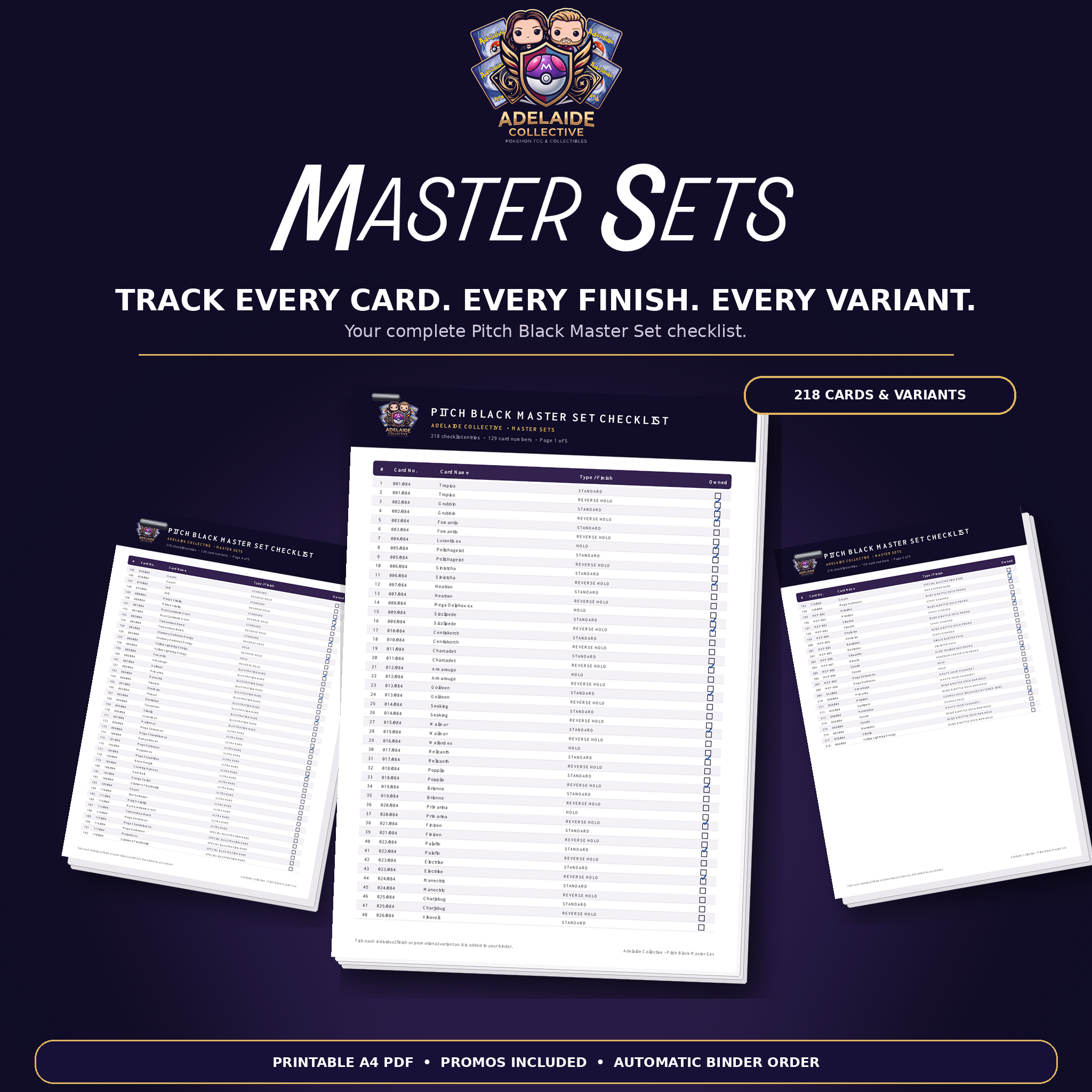 Pitch Black Master Set checklist covering 218 cards and variants
